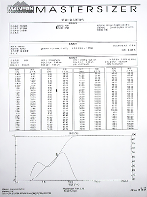 PC2466質檢報告