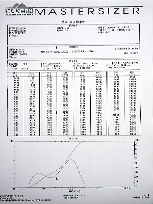 XL2000質檢報告