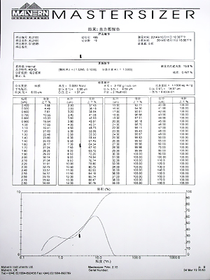 XL2100質檢報告
